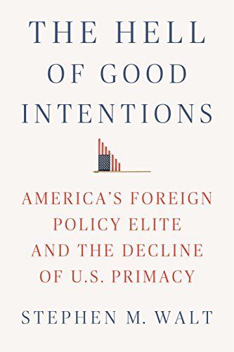 The Hell of Good Intentions