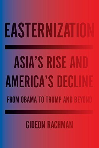 Easternisation
