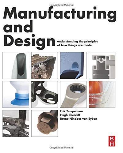 Manufacturing and Design