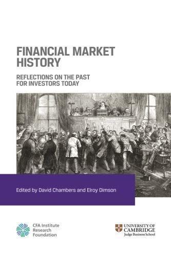 Financial Market History: Reflections on the Past for Investors Today