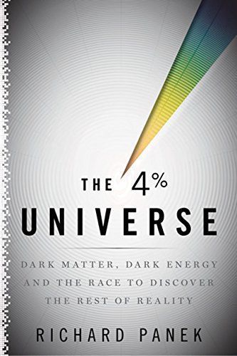 The 4-Percent Universe