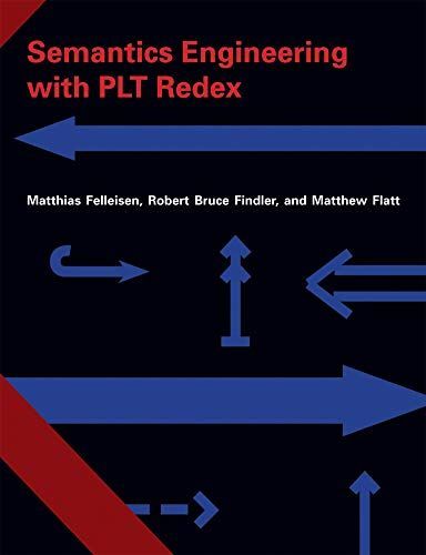 Semantics Engineering with PLT Redex