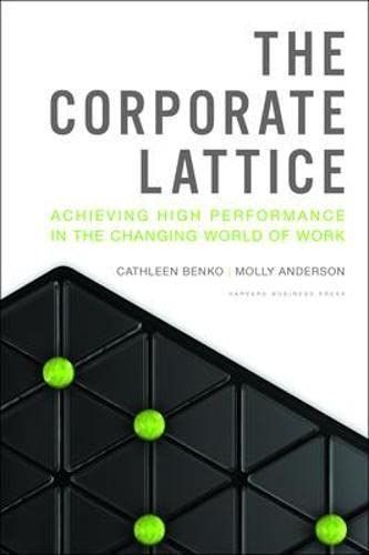 The Corporate Lattice