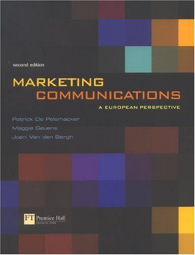 Marketing Communications