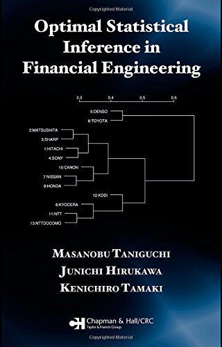 Optimal Statistical Inference in Financial Engineering