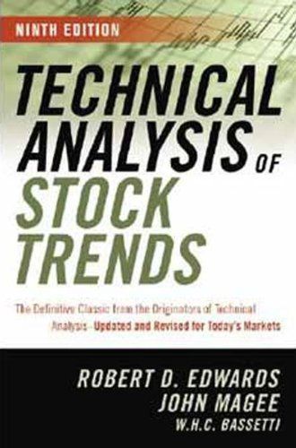 Technical Analysis of Stock Trends