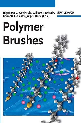 Polymer Brushes