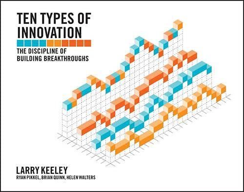 Ten Types of Innovation