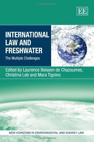 International Law and Freshwater