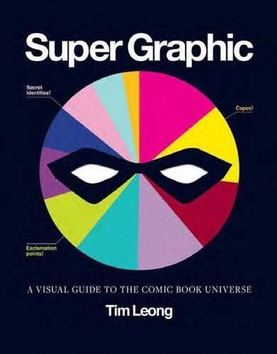 Super Graphic