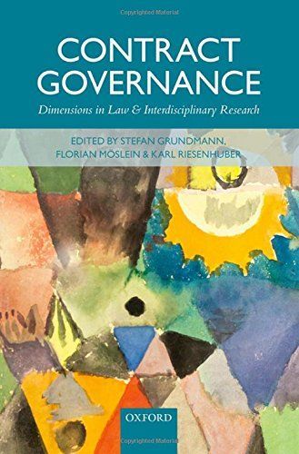 Contract Governance