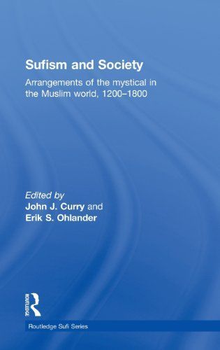 Sufism and Society