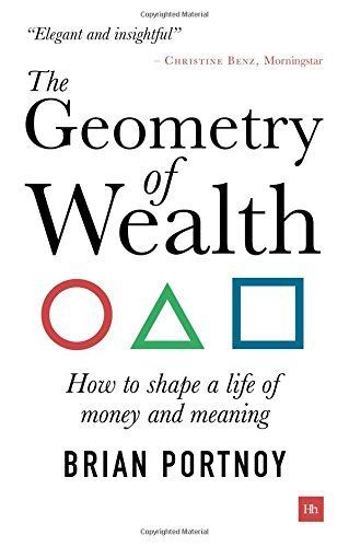 The Geometry of Wealth