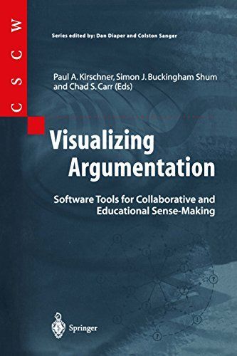 Visualizing Argumentation