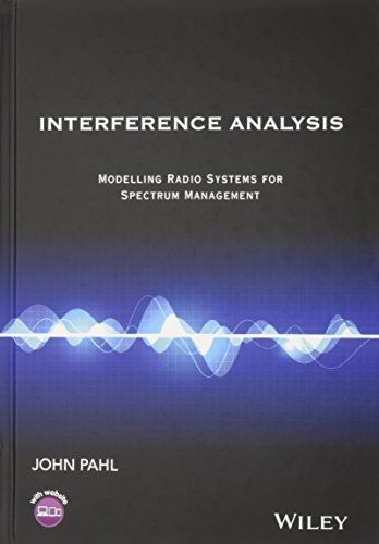 Interference Analysis