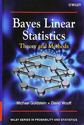 Bayes Linear Statistics