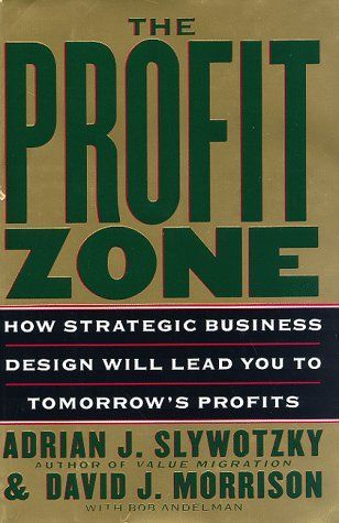 The Profit Zone