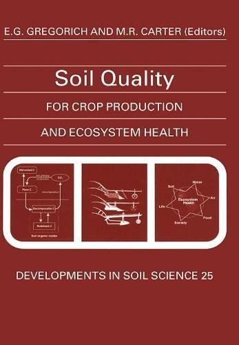 Soil Quality for Crop Production and Ecosystem Health