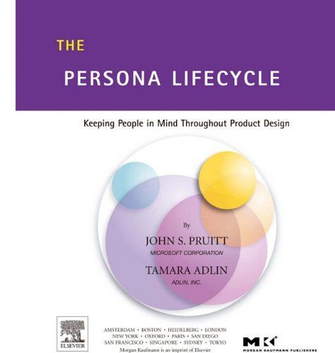 The Persona Lifecycle