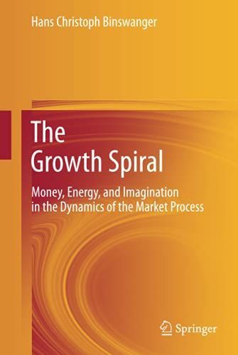 The Growth Spiral