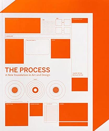 The Process