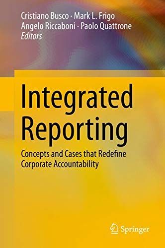 Integrated Reporting