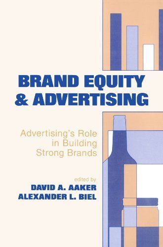 Brand Equity & Advertising