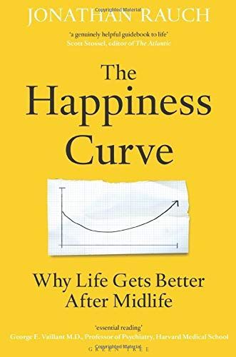 The Happiness Curve