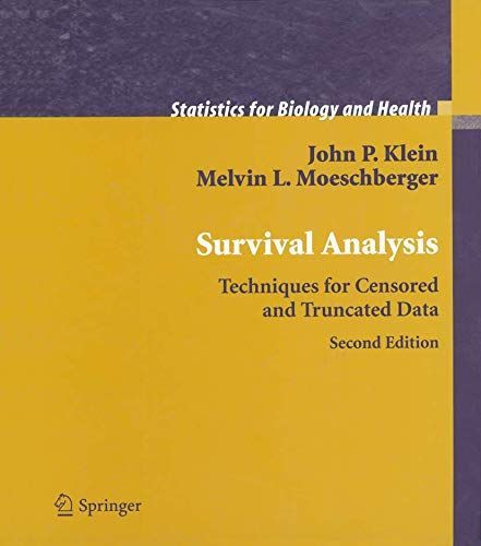 Survival Analysis: State of the Art