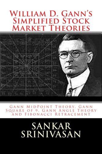 William D. Gann's Simplified Stock Market Theories