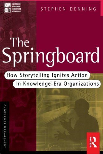 The Springboard