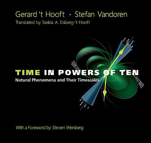 Time in Powers of Ten