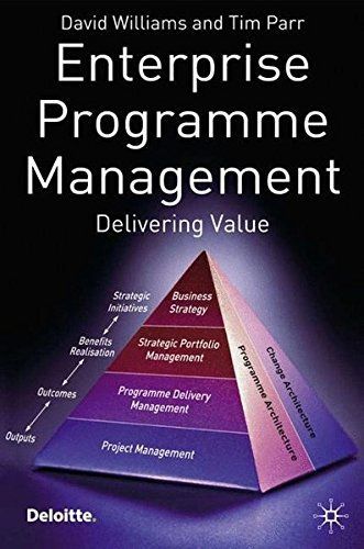 Enterprise Programme Management