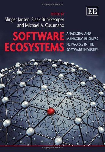 Software Ecosystems