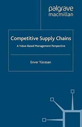 Competitive Supply Chains