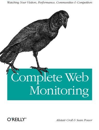 Complete Web Monitoring