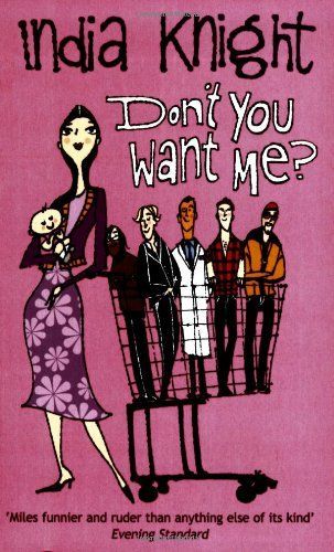 Don't You Want Me?