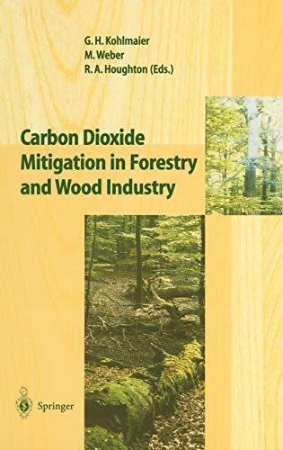 Carbon Dioxide Mitigation in Forestry and Wood Industry