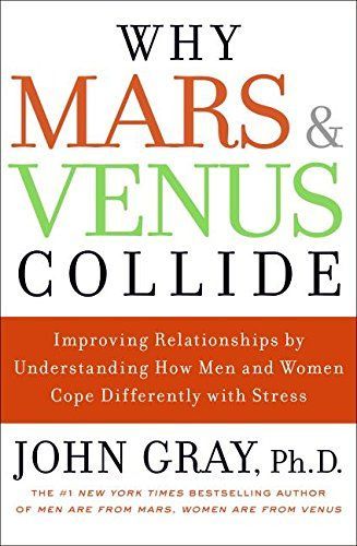 Why Mars and Venus Collide