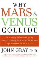 Why Mars and Venus Collide