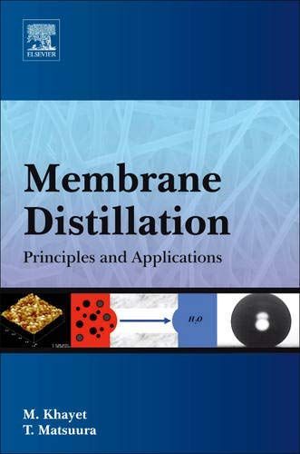 Membrane Distillation