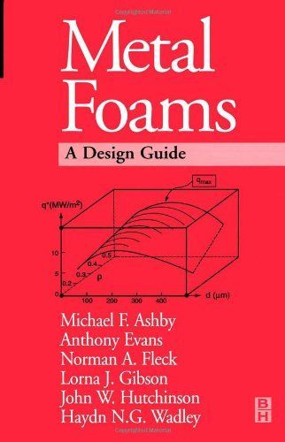 Metal Foams: A Design Guide