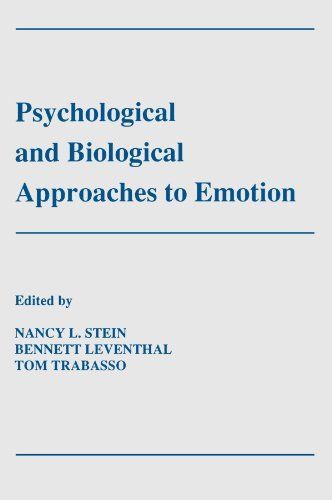 Psychological and Biological Approaches To Emotion