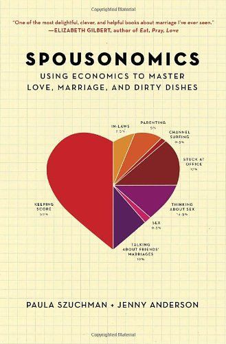 It's Not You, It's the Dishes (originally published as Spousonomics)