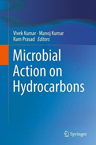 Microbial Action on Hydrocarbons