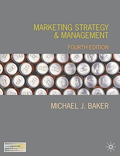 Marketing Strategy and Management