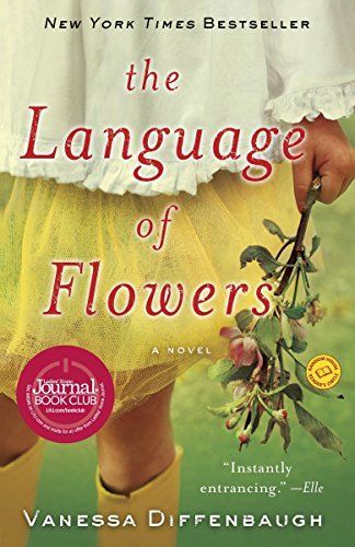 Il linguaggio segreto dei fiori