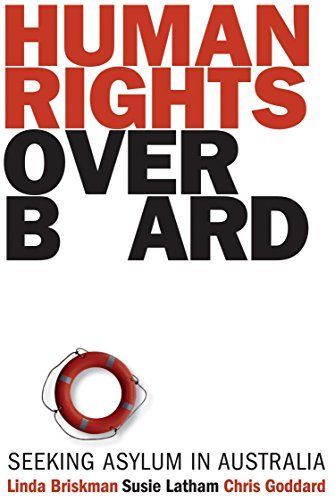 Human Rights Overboard