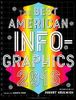 The Best American Infographics 2016