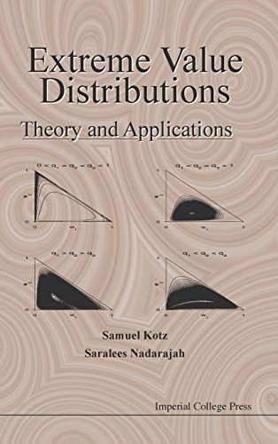 Extreme Value Distributions